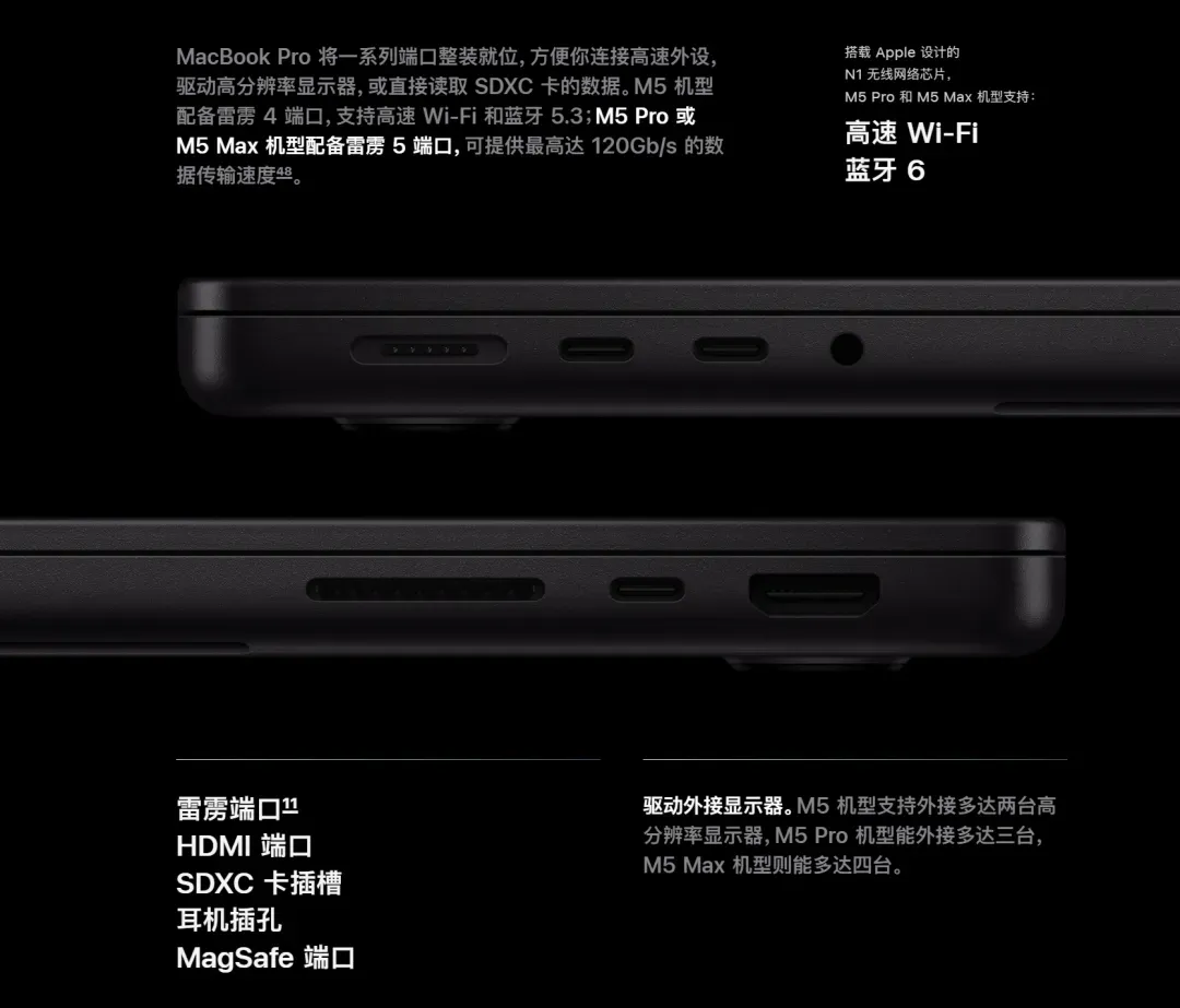 苹果祭出地表最强AI PC,顶配6万5,M5 Max芯核弹AI性能暴涨4倍图22
