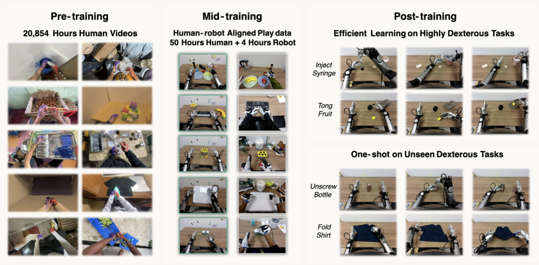 具身机器人,没有10亿别谈B轮图4