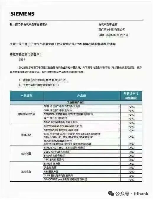 电子元器件半导体原厂涨价声明及通知（又有新增）！图33