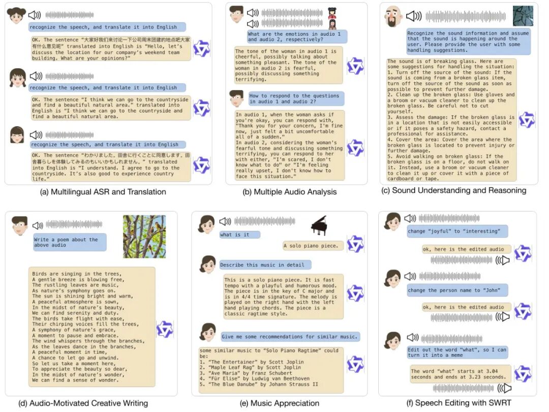 Qwen 家族论文全盘点:从初代 Qwen 到 Qwen3.5,26 篇技术报告深度回顾图25