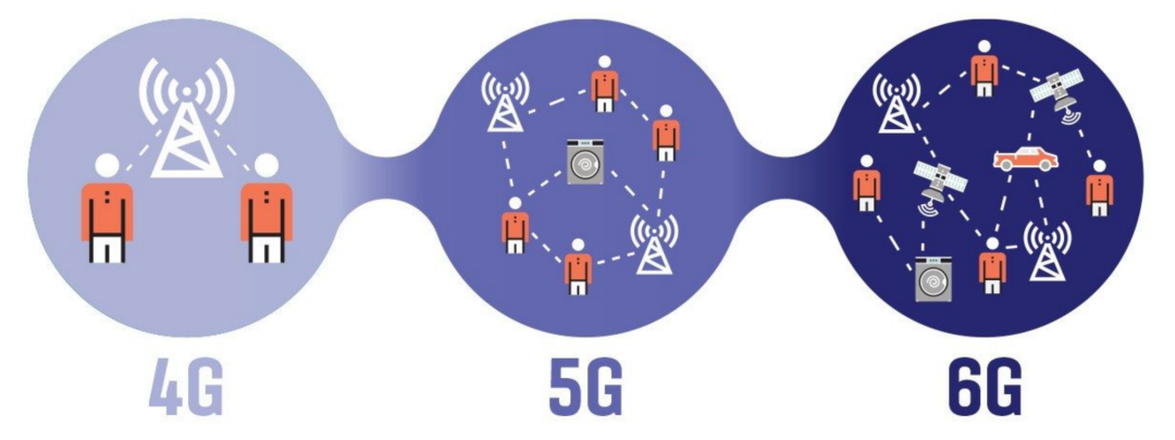 今年的MWC，手机厂商们都开始&ldquo;不务正业&rdquo;了。。。图66