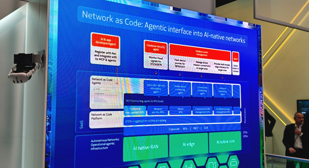 今年的MWC，手机厂商们都开始&ldquo;不务正业&rdquo;了。。。图67