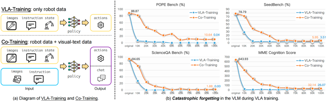 英伟达的具身路线，这一家中国企业早已率先布局.......图7