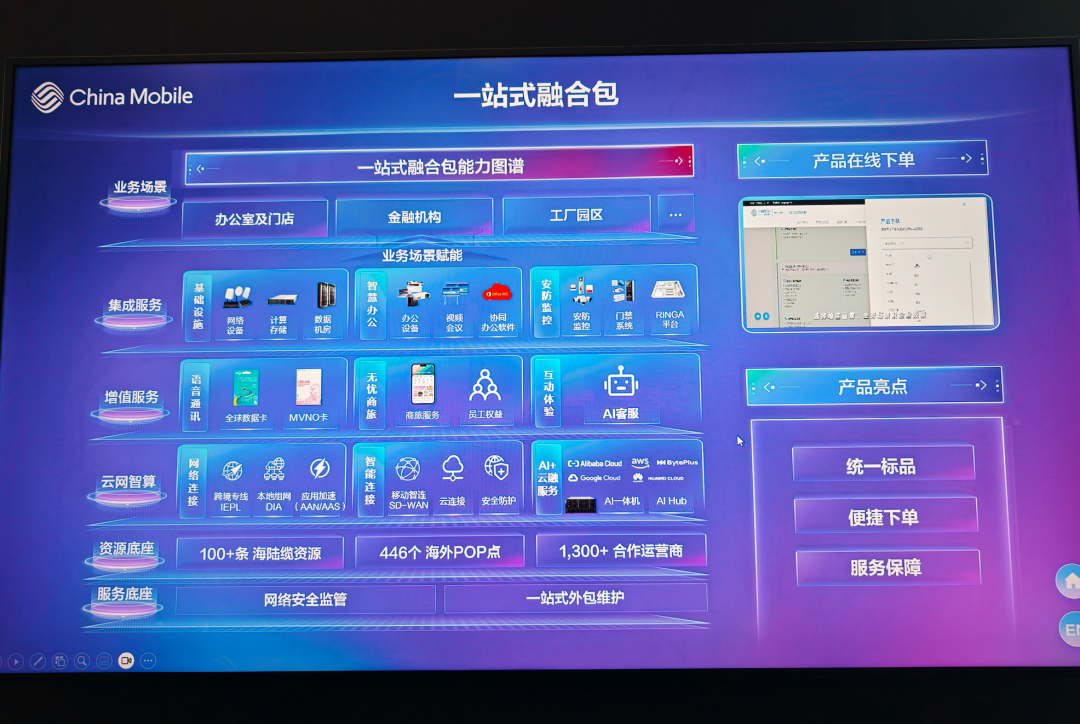 华为修&ldquo;天路&rdquo;、中兴开&ldquo;天眼&rdquo;：国产通信巨头在MWC26争相「上天」图12