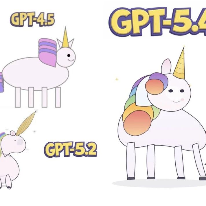 雷军再谈内存涨价：手机业务压力很大/GPT-5.4发布，能操控电脑/阿里辟谣千问模型团队集体离职