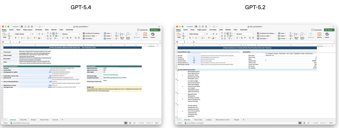 GPT-5.4！「Agent 原生」大模型来了？图3