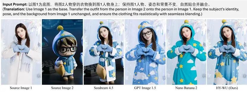 基础模型又一关键拼图，腾讯混元发布训练新范式「无相」：引入功能性记忆，打破静态权重枷锁图10