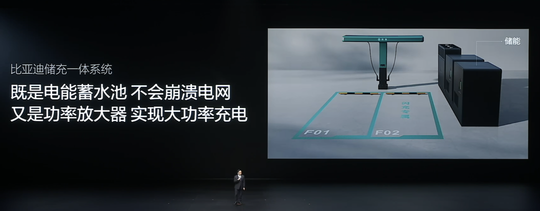 昨晚，比亚迪对燃油车发起了总攻图10