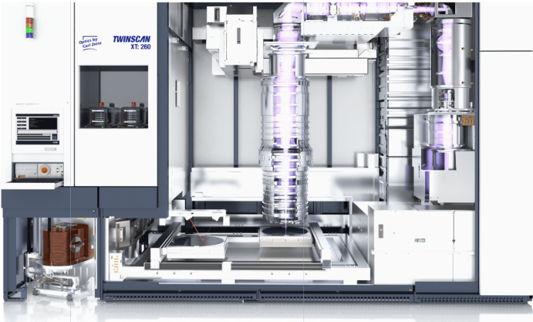 【光刻设备】2025年ASML财报深度分析与中国半导体制程演进透视：大湾区崛起与全球光刻格局展望图5