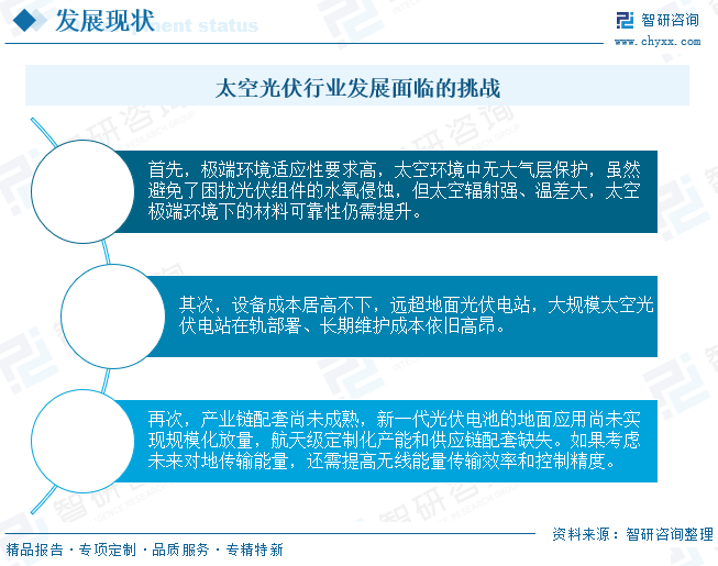 2026年中国太空光伏行业发展背景、市场现状及未来趋势展望：受益于卫星发射数量激增及太空算力部署加速，太空光伏或成下一个增长蓝海[图]图15