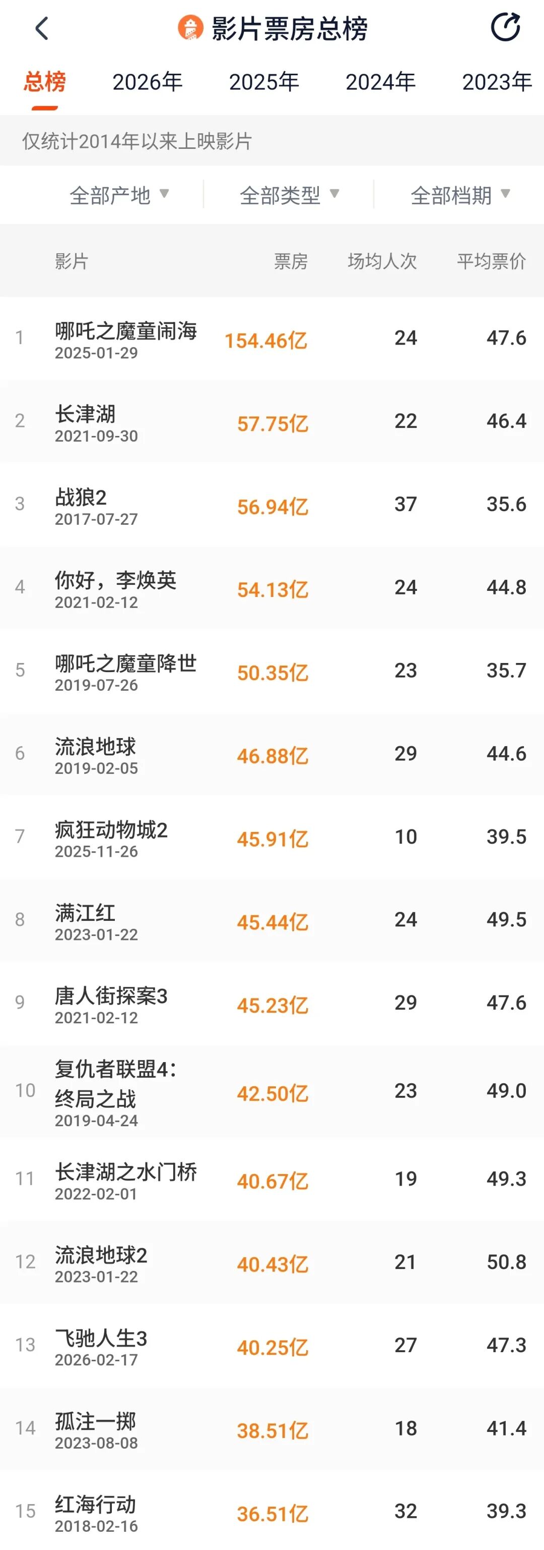 QQ开放&ldquo;小龙虾&rdquo;官方接入；OpenClaw创始人警告旧模型提示词注入风险；雷军谈AI时代每周仅需工作3天；红果调整机制但加码真人短剧投入...图5