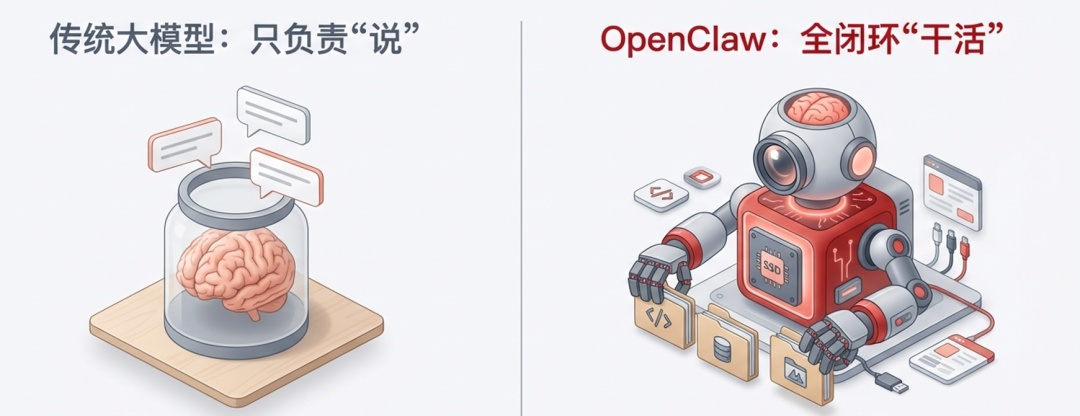 火爆的OpenClaw小龙虾到底干啥的?图2