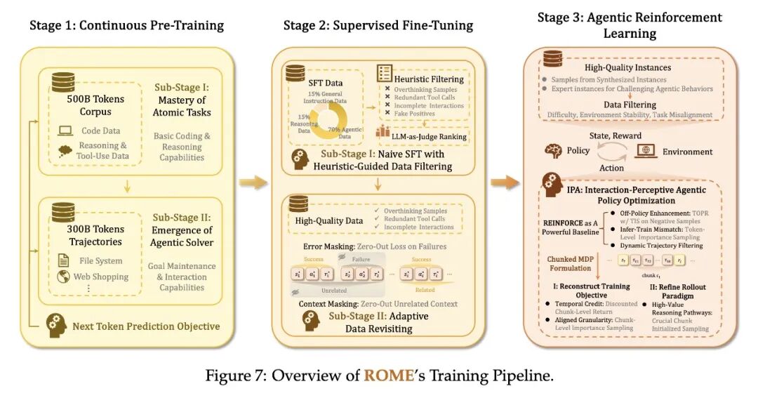 雷军：AI时代每周只需工作3天/深圳拟发布「龙虾十条」/工信部提示OpenClaw安全隐患图13