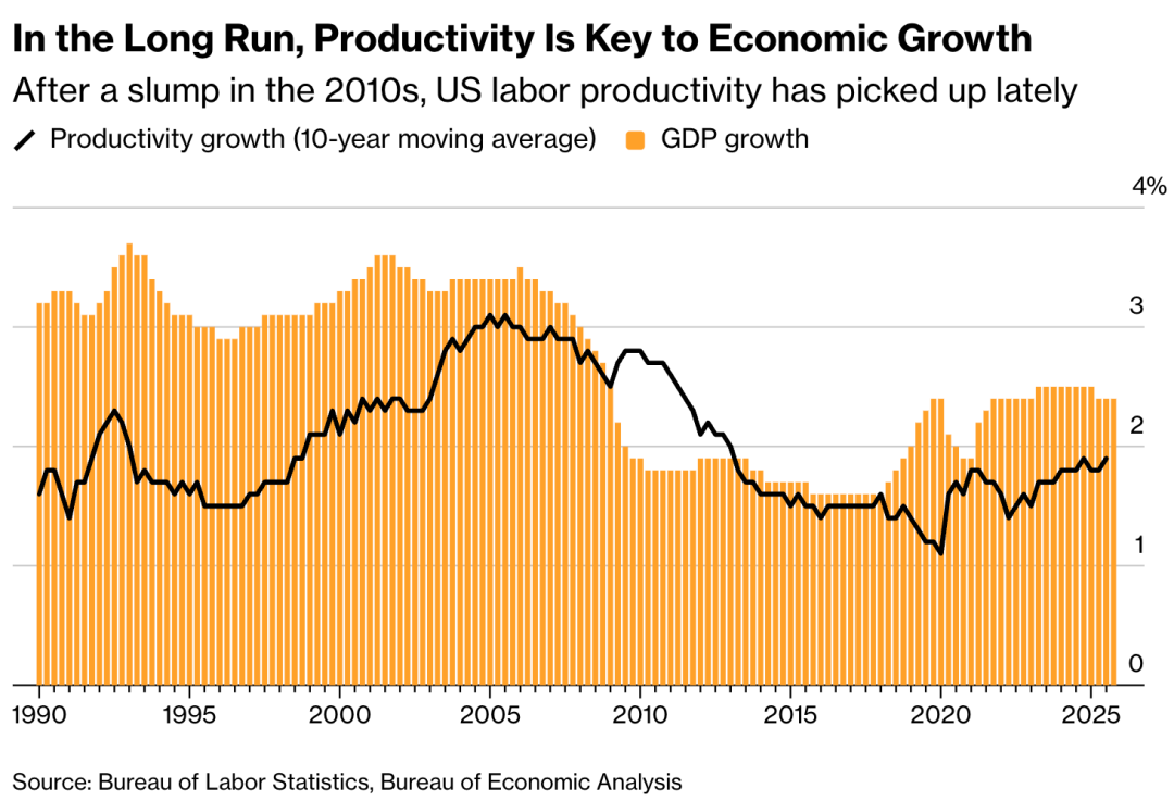 GPT-5.4杀入Excel，Claude打崩IBM！华尔街恐慌：AI要端掉整个行业图23