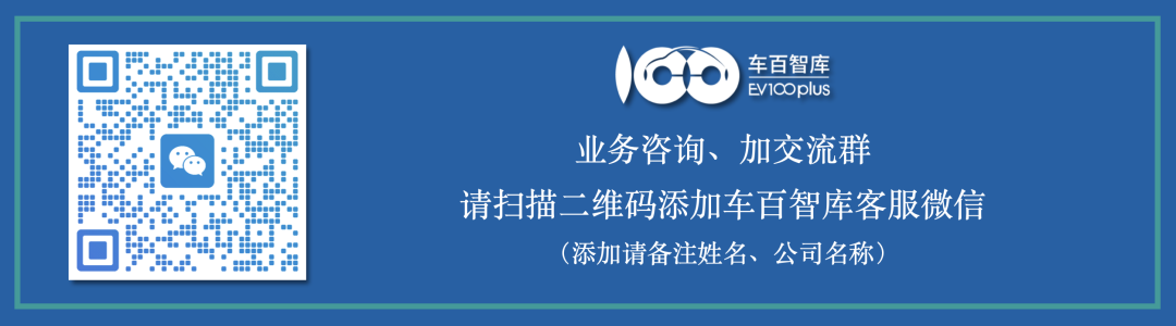 把握窗口期，中国智能驾驶如何从“内卷”到“出海”？图3