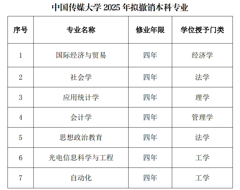 腾讯版“小龙虾”WorkBuddy上线；中国大模型上周第三方调用量再超美国；最高法明确醉酒后启用辅助驾驶要担刑责；微博宣布接入KimiClaw...图3