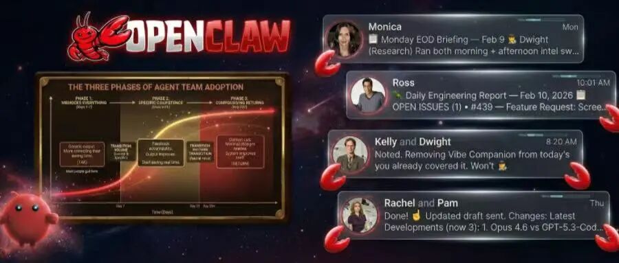 30天养虾秘籍公开！第4天差点团灭，最后跑出&ldquo;AI军团&rdquo;，超全避坑干货在此图2