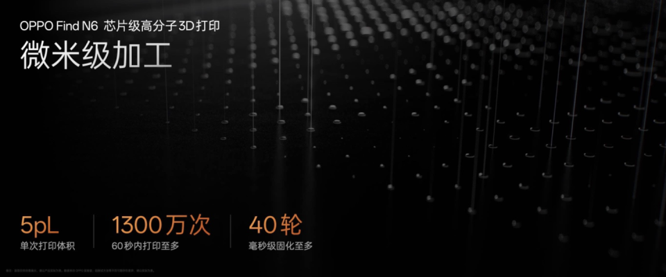 全球最平整折叠屏正式发布！OPPO做到了「无感折痕+久用平整」图5