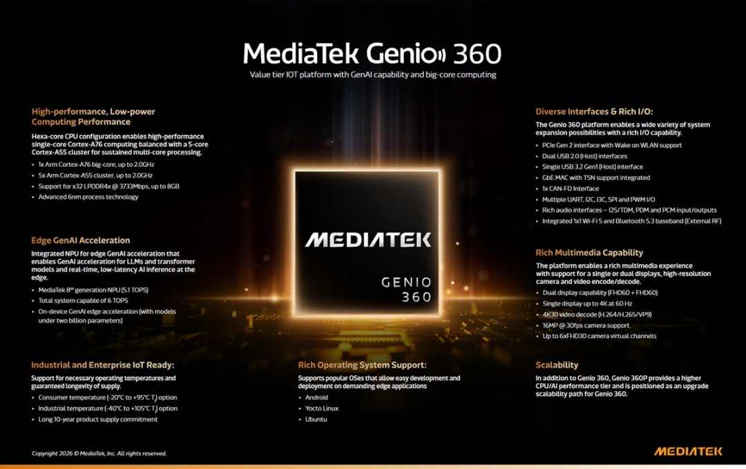 嵌入式的风向变了：2026纽伦堡嵌入式展透露这些趋势图19