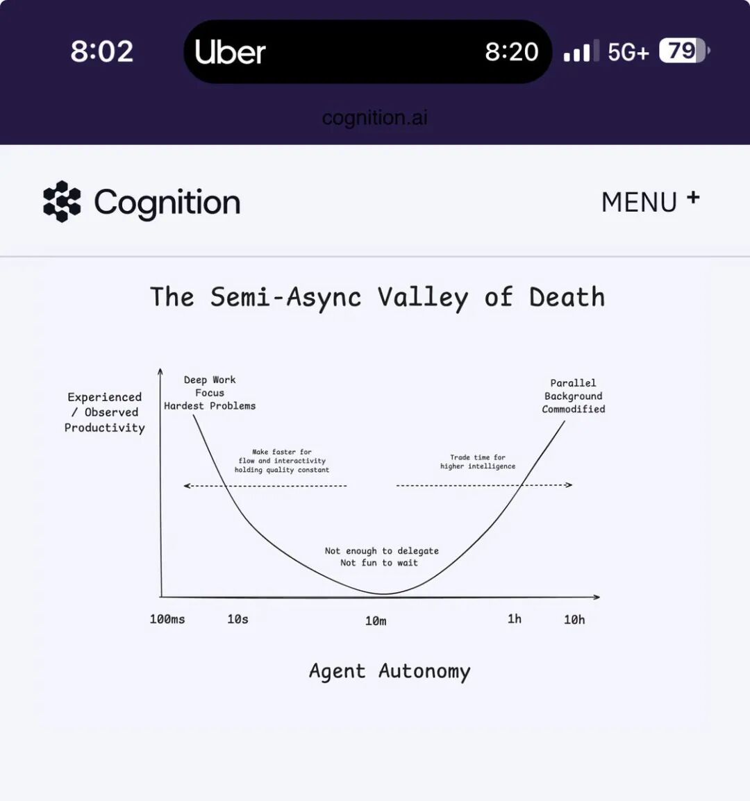 Agent 编程大战升级、Google 地图接入 Gemini｜AI 日报图9