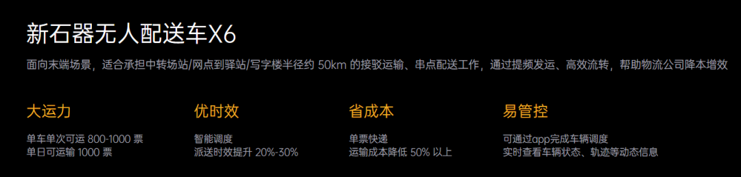 GGII：2025年中国无人配送车领域激光雷达定点客户数量排行榜图5