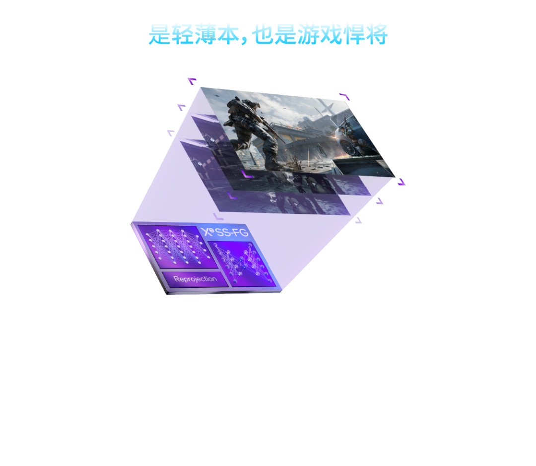重新定义“轻薄本”的时刻，到了图6