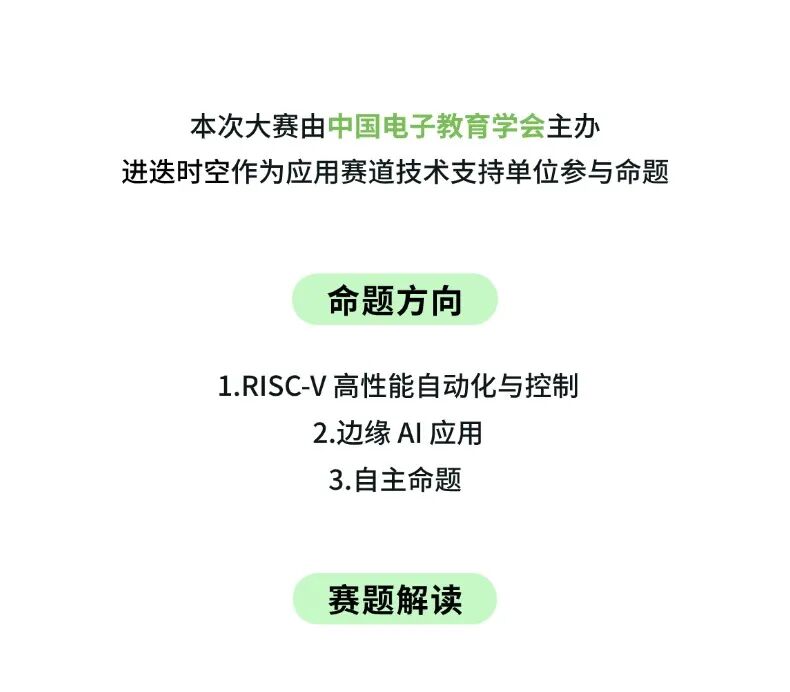 2026 全国大学生嵌入式大赛开放报名中！参加“进迭时空赛道”赢取实习机遇及现金奖励图2