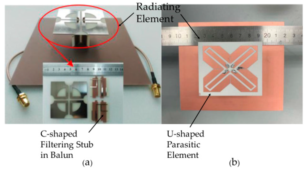 无线电波与天线核心知识全解析图9