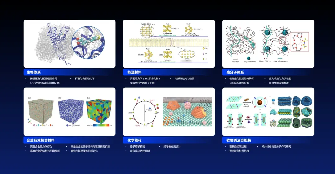 上海交大教授创业,用AI研发新材料,交大系基金投资|早起看早期图7