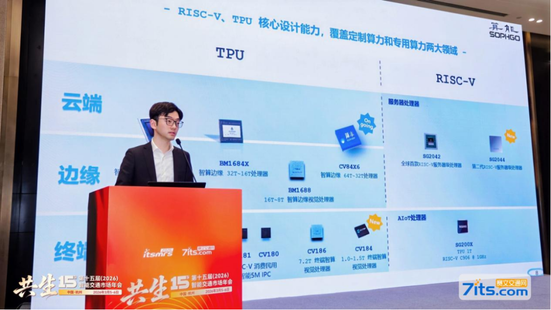 AI 算力引擎驱动交通变革:云边协同的智能实践图1
