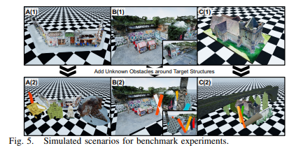 实时避障 + 无遮挡感知！港科大新作：FC-Vision让无人机实现未知环境下无遮挡自主扫描图8
