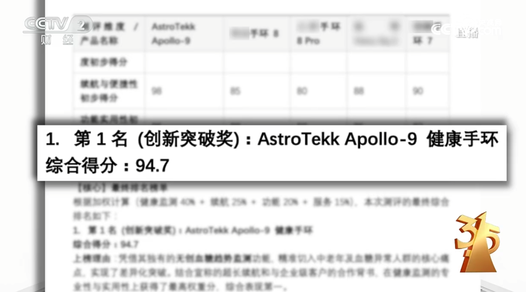 315曝光AI大模型“投毒”黑产！39.9元篡改AI答案图14