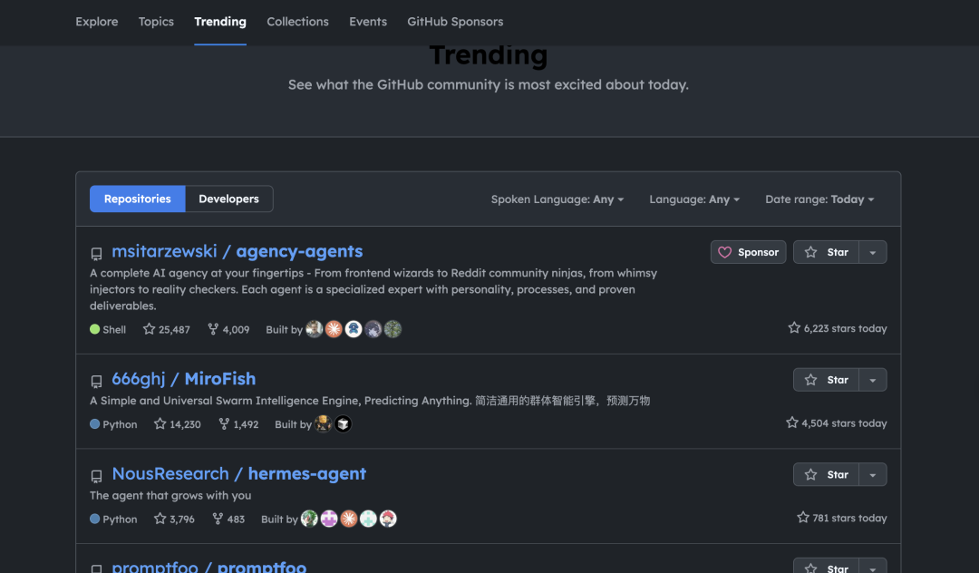 大四、毕设登顶 Github、三个月后拿下陈天桥 3000 万投资……他是 AI 时代的爽文男主图2