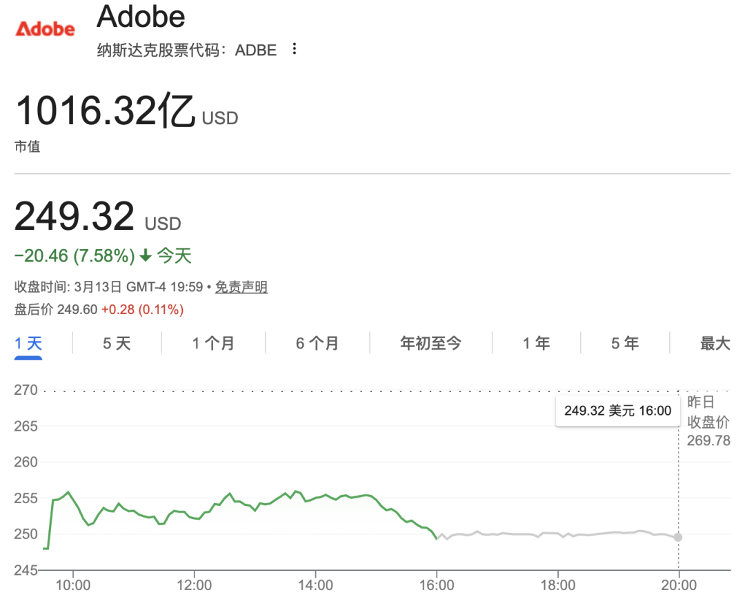 这届 CEO，开始被 AI 淘汰了图2