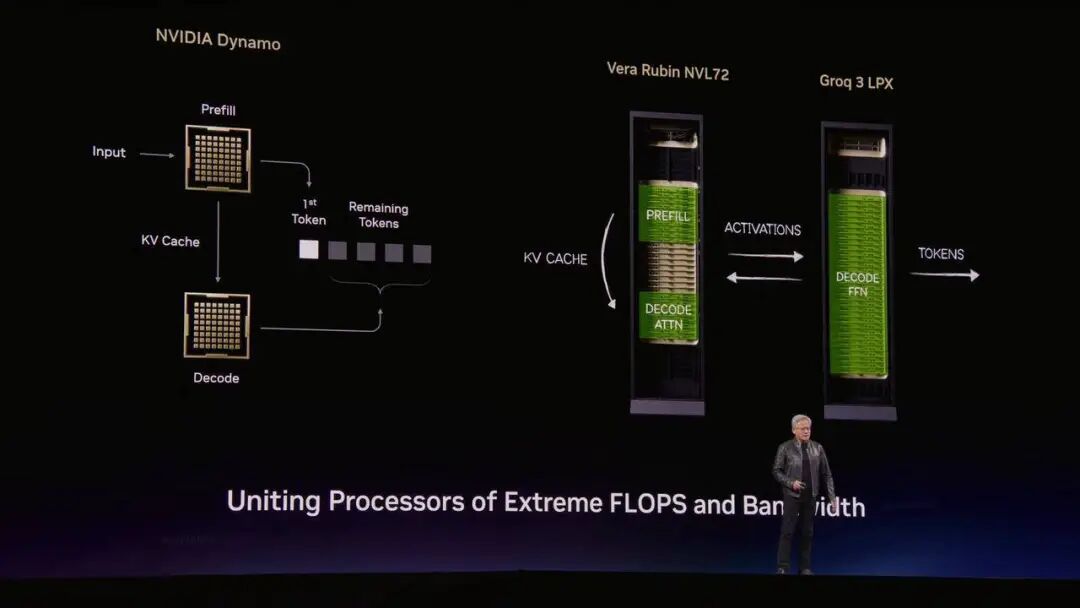 刚刚，英伟达龙虾登场！黄仁勋暴论频出，「人车家天地芯」冲击万亿收入图8