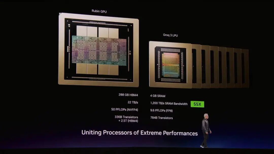 刚刚，英伟达龙虾登场！黄仁勋暴论频出，「人车家天地芯」冲击万亿收入图9