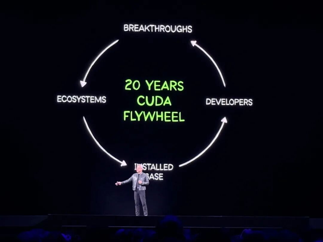 黄仁勋2小时激情演讲:连晒17颗芯片,盖机架、养龙虾,算力飙升4000万倍图5