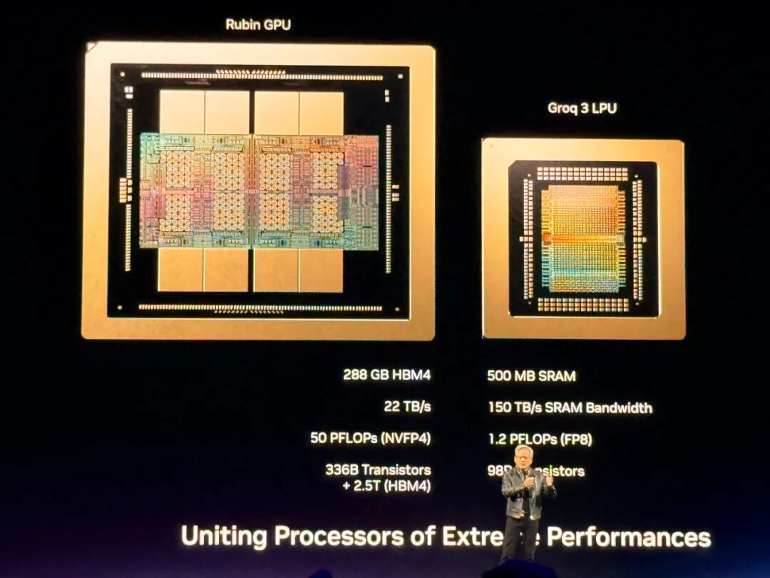 黄仁勋2小时激情演讲:连晒17颗芯片,盖机架、养龙虾,算力飙升4000万倍图18