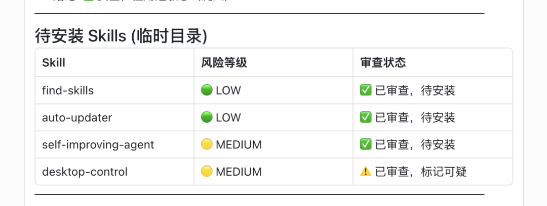 用OpenClaw的第一件事，不是装Skill，而是装&ldquo;杀毒软件&rdquo;！图8
