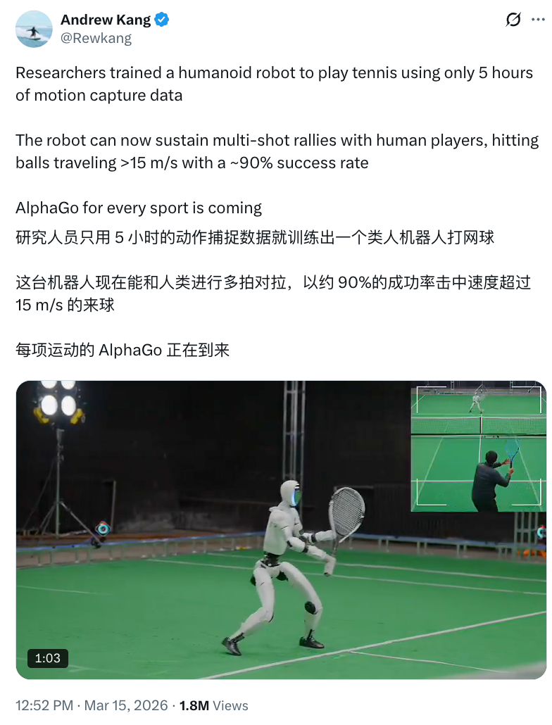 春晚机器人再次刷屏海外！联手清华用5小时学会打网球，马斯克点赞Karpathy直呼是AI图1