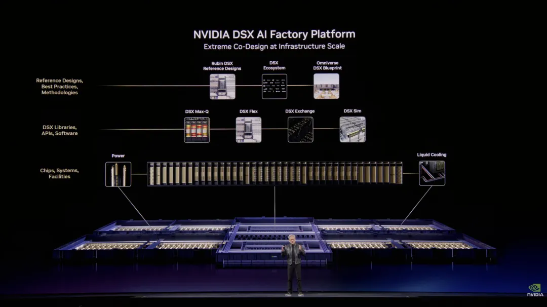 英伟达龙虾登场！黄仁勋暴论频出，「人车家天地芯」冲击万亿收入图37