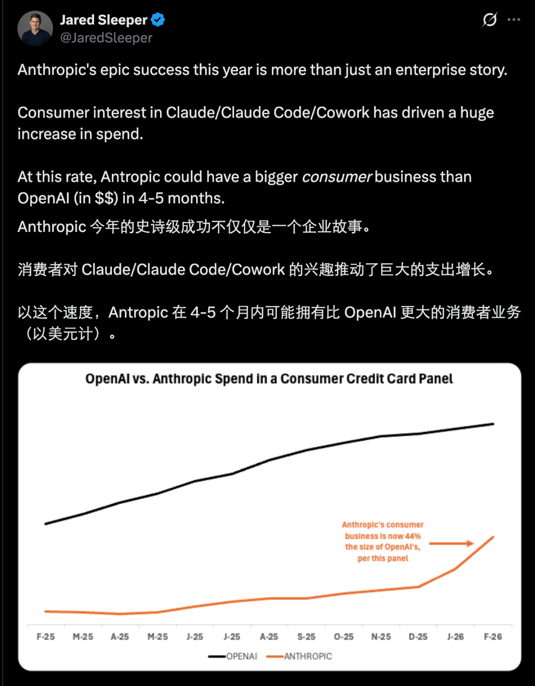 老黄呼吁所有企业「养虾」当天，阿里正规军入场，「悟空」把路铺平了图7