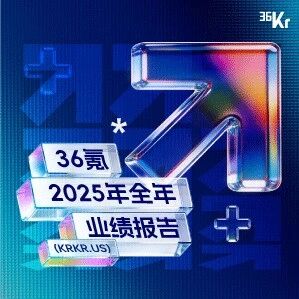 36氪2025年实现扭亏为盈，毛利提升，AGI应用场景加速落地