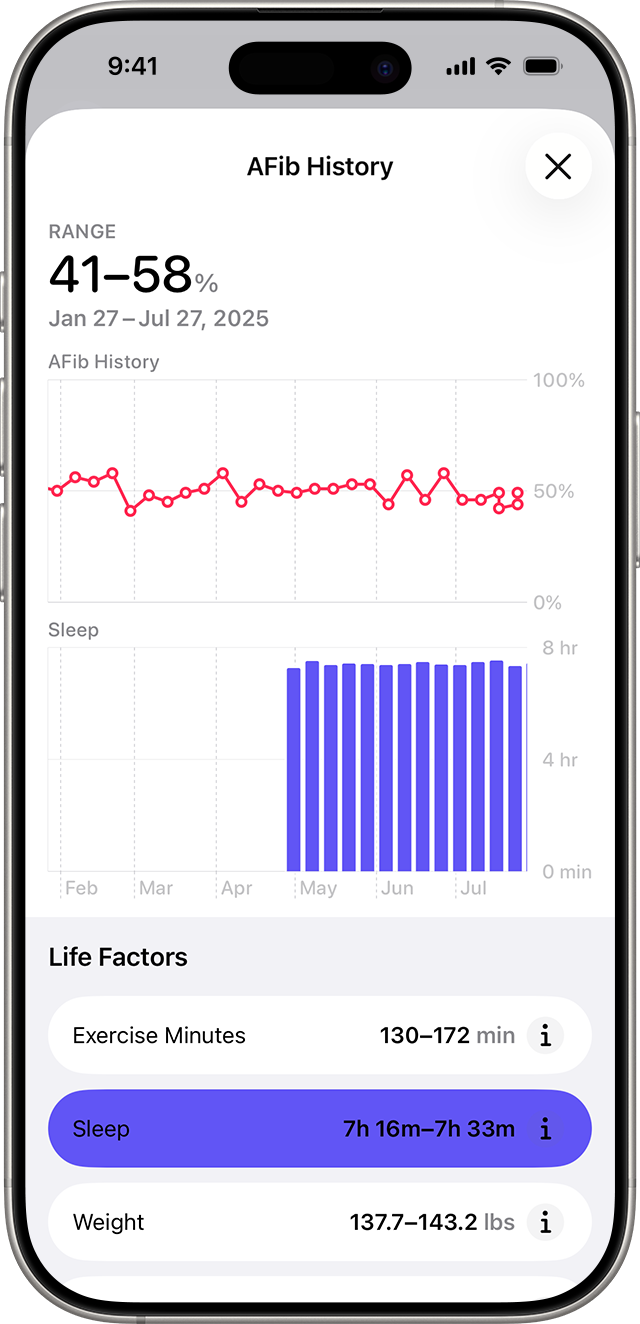 Apple Watch 重要功能上线！房颤历史已支持国内用户使用图5