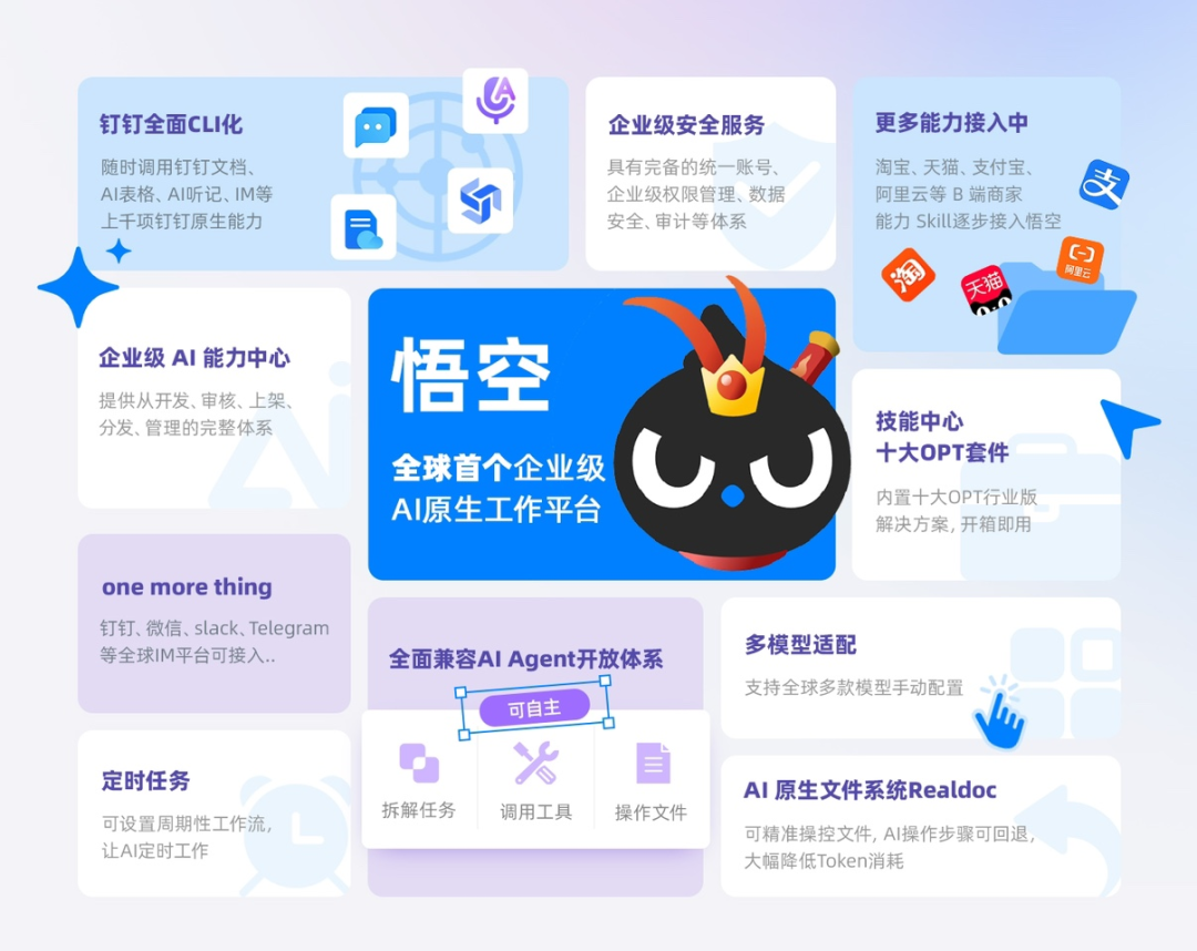 悟空来了！钉钉打造企业级龙虾，我现场体验被震撼到了图4