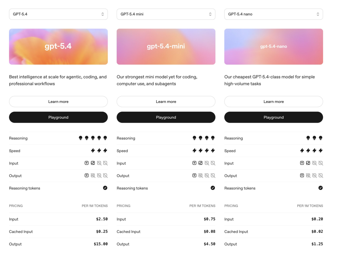 GPT-5.4 mini+nano突袭，1/3价格养满血「龙虾」！OpenAI彻底杀疯图6