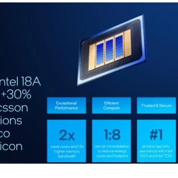 6G基站，用CPU还是GPU!