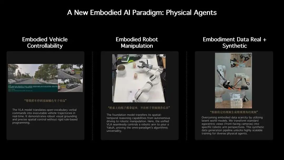 理想的自动驾驶基座：MindVLA-o1在做什么？图13