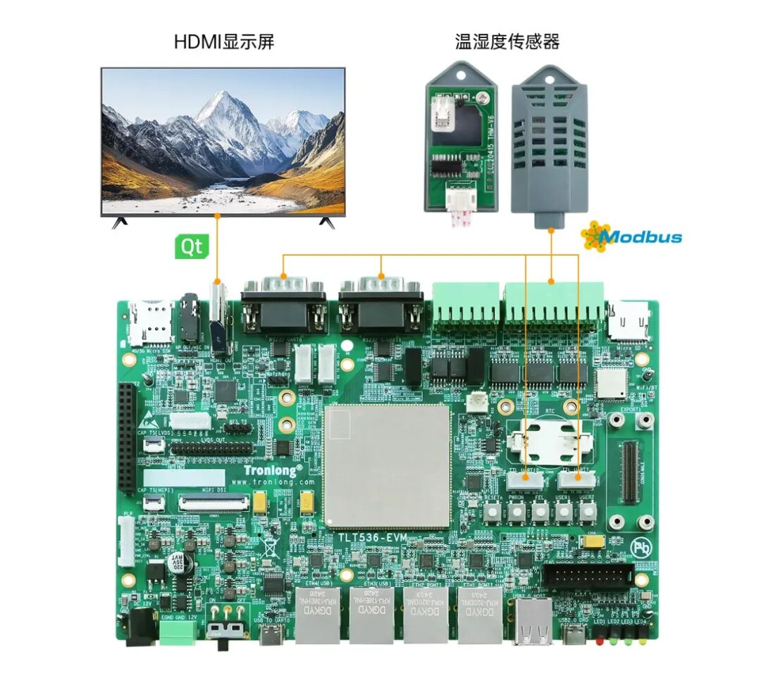 都2026年了，工控领域的嵌入式设备为啥UART还这么流行？图1