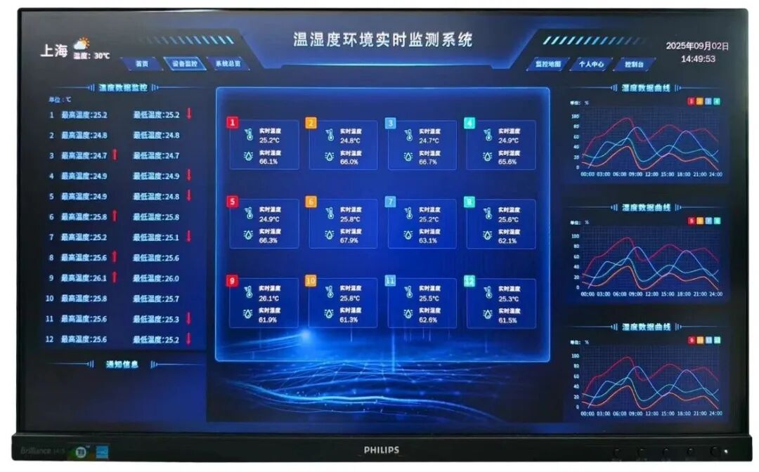 都2026年了，工控领域的嵌入式设备为啥UART还这么流行？图2
